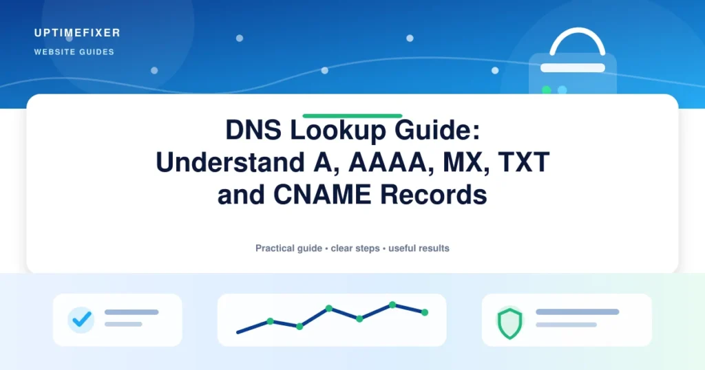DNS Lookup Guide: Understand A, AAAA, MX, TXT and CNAME Records illustrated UptimeFixer guide